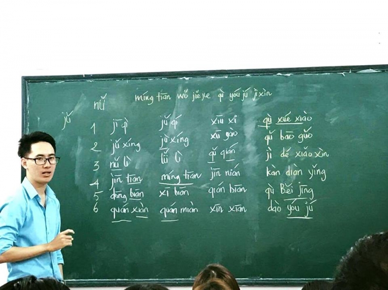 Tiếng Trung HSK Đà Nẵng (lớp học tiếng Trung của thầy Nguyên)