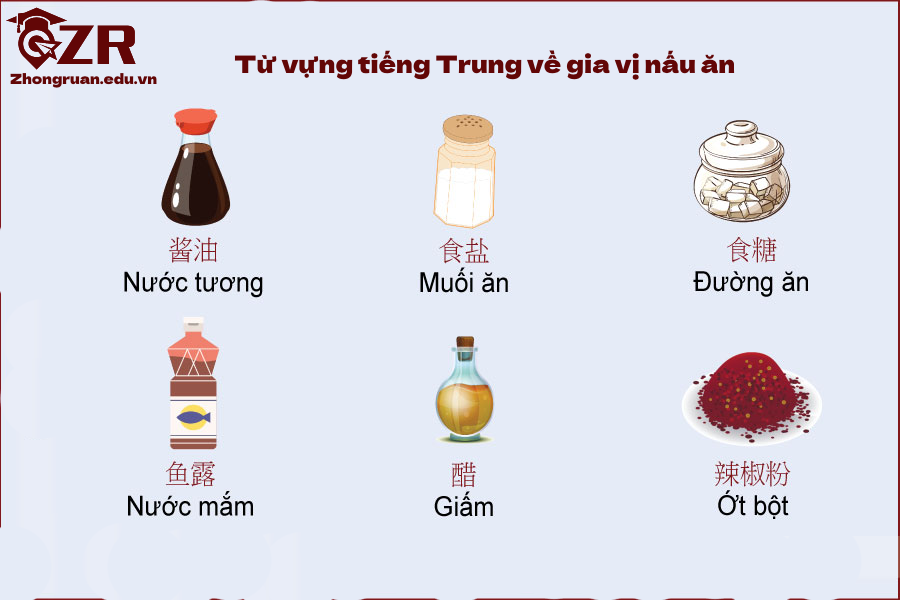 Từ vựng tiếng Trung về gia vị nấu ăn